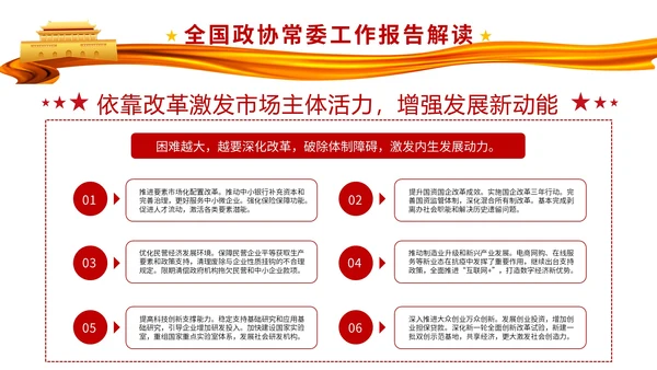 聚焦两会政协常委工作报告解读PPT课件
