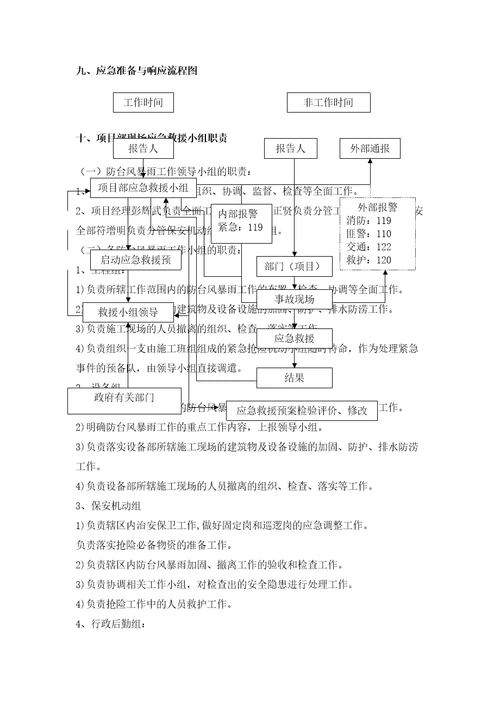 已修改防台防汛应急预案