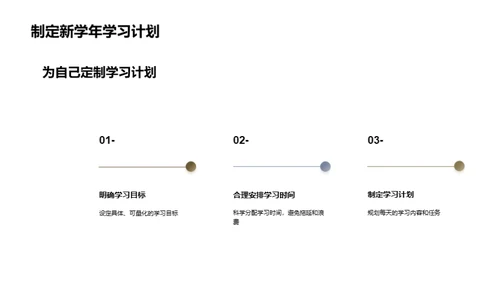 全新起航，筑梦前行