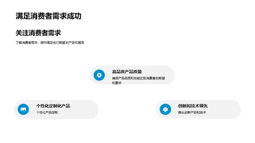 20XX年度交通汽车行业展望