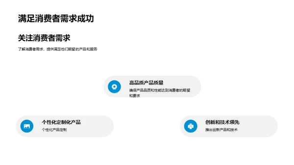 20XX年度交通汽车行业展望