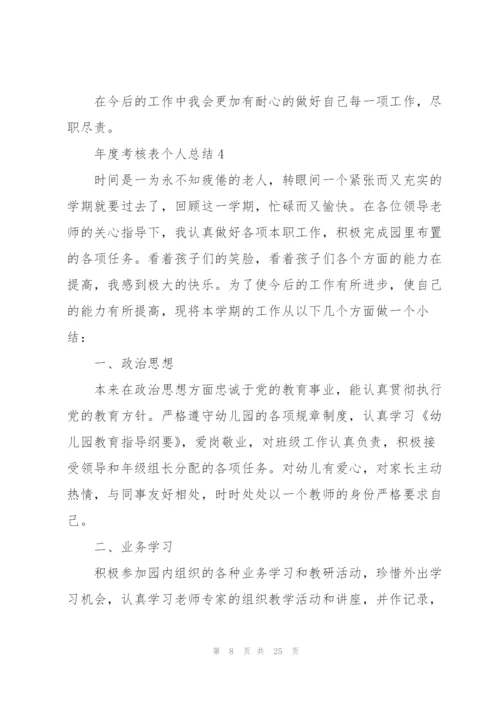 年度考核表个人总结（10篇）.docx