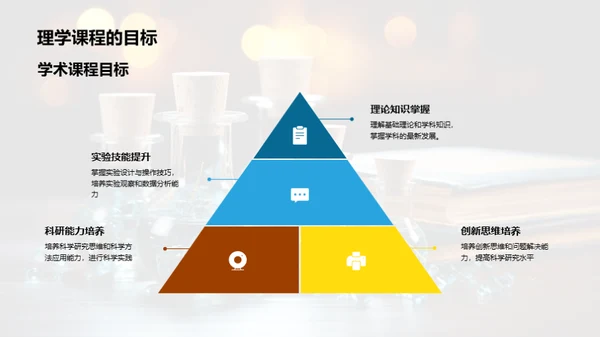 本科理学答辩导航