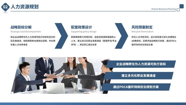 蓝色商务风人力资源管理培训通用PPT模板