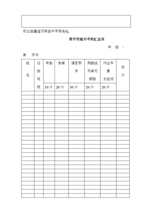 教学常规量化考核细则