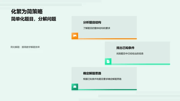 数学解题训练报告PPT模板