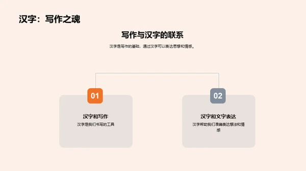 汉字秘境之旅