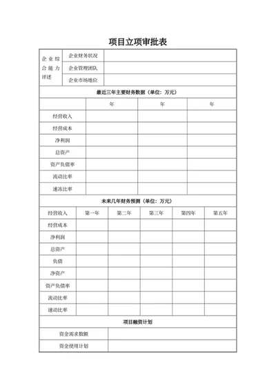 项目立项管理文件审批表