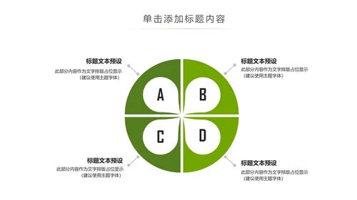 清新绿茶茶文化采茶茶道茶艺茶文化PPT模板