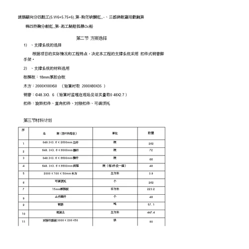 地下通道安全专项施工方案 建筑土木