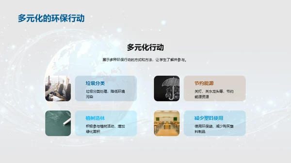 环保行动力