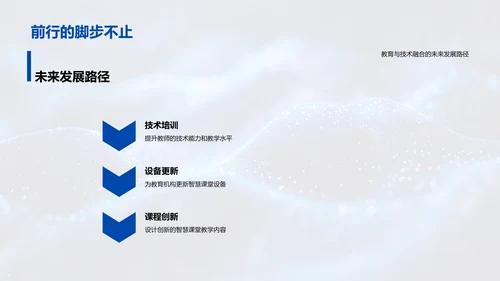 智慧课堂实践报告