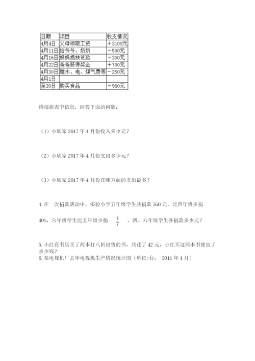 六年级毕业班数学期末考试试卷（名师系列）.docx