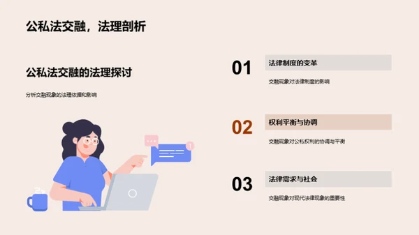 公私法交融透析