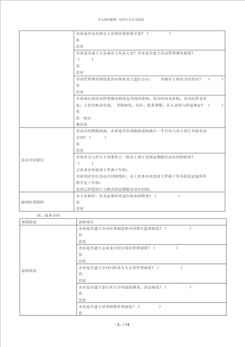 民营企业法治体检项目表