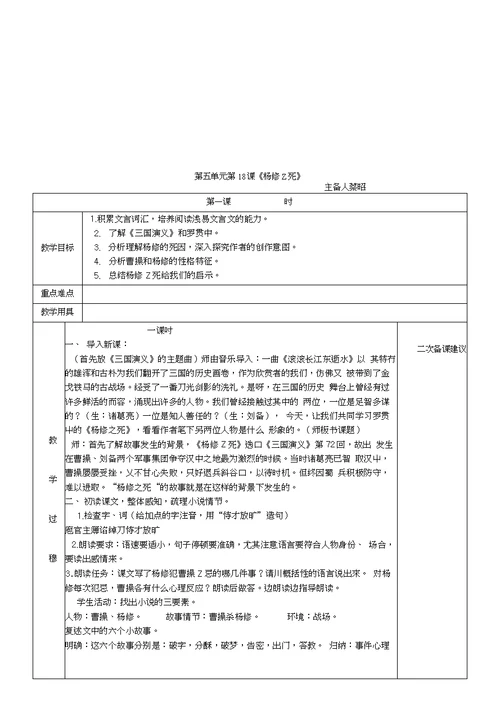 盐田河中心学校教师集体备课教案模板 图文