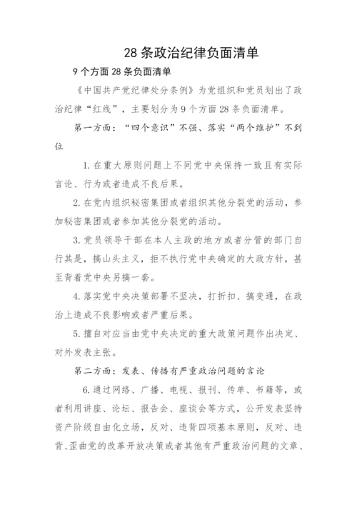 【组织党建】政治纪律、生活纪律负面清单（共33条）.docx
