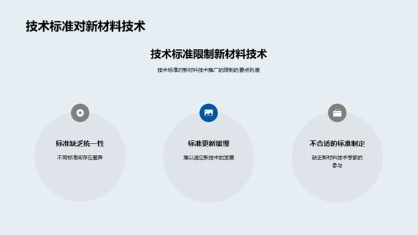 新能源材料变革