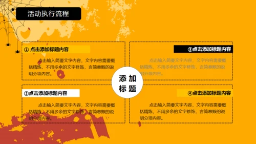 万圣节狂欢夜介绍及流程通用PPT模板