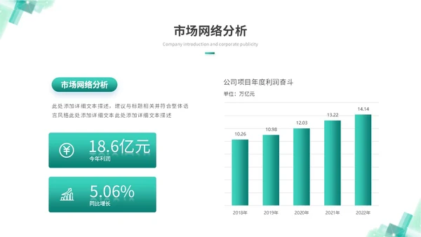 简约科技风人工智能5G大数据分析商业计划书ppt模板