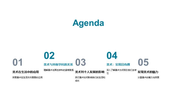 探索美术世界
