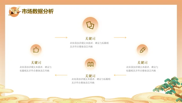 虎年国潮小老虎工作计划通用PPT模板