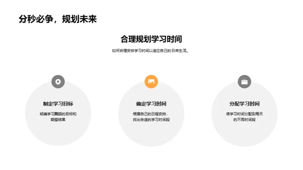 跳动的艺术