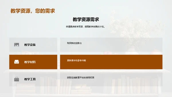 教学成果分析与未来规划