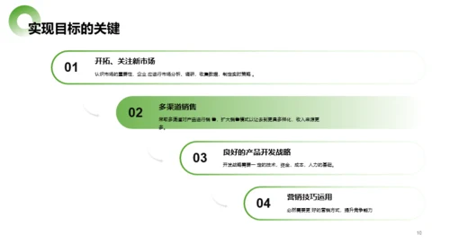 黑色品牌推广总结及未来规划PPT案例