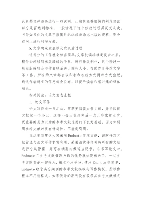 SCI医学论文发表流程详解.docx