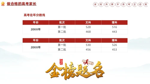 水墨插画风高三期末家长会高考冲刺家长会PPT