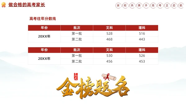 水墨插画风高三期末家长会高考冲刺家长会PPT