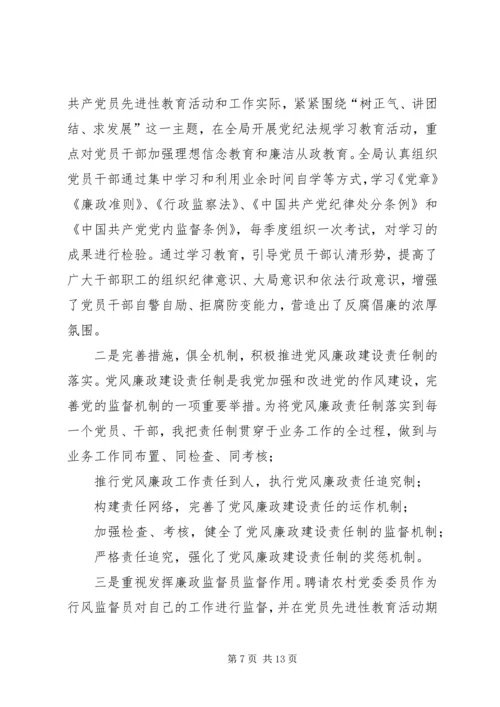 意识形态责任制自查报告[个人关于贯彻执行党风廉政建设责任制情况的自查报告].docx