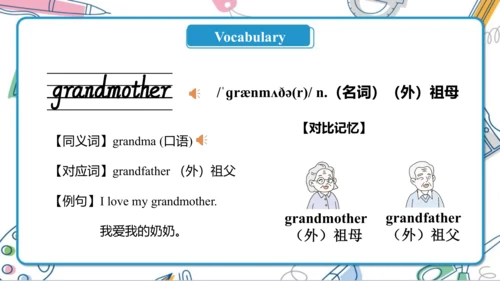 U4 Where do you work？ Lesson 23- Lesson 24 课件（共66张