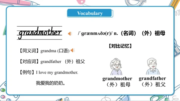 U4 Where do you work？ Lesson 23- Lesson 24 课件（共66张