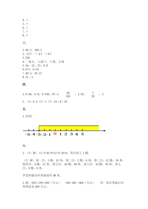 青岛版六年级数学下册期末测试题【b卷】.docx