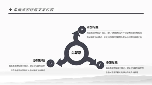 古色古香中国风佛教文化佛学经典禅道PPT
