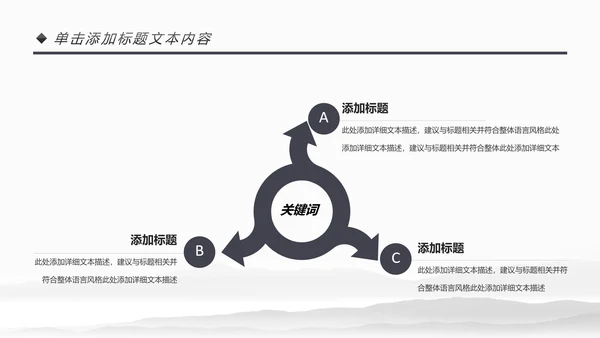 古色古香中国风佛教文化佛学经典禅道PPT