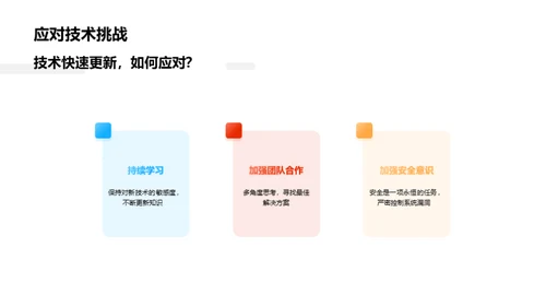 IT行业新兴技术探究