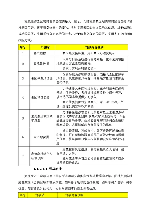 智慧旅游监管平台建设方案