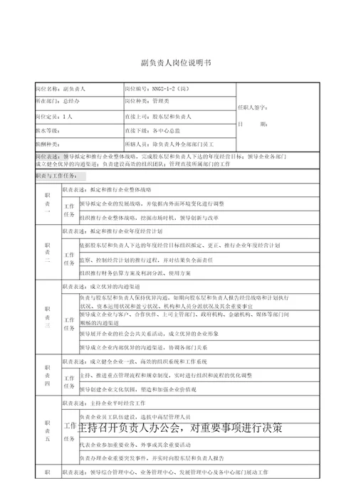 常务副总岗位说明书