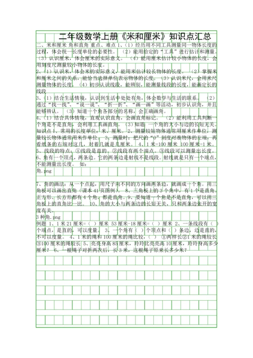 二年级数学上册米和厘米知识点汇总.docx