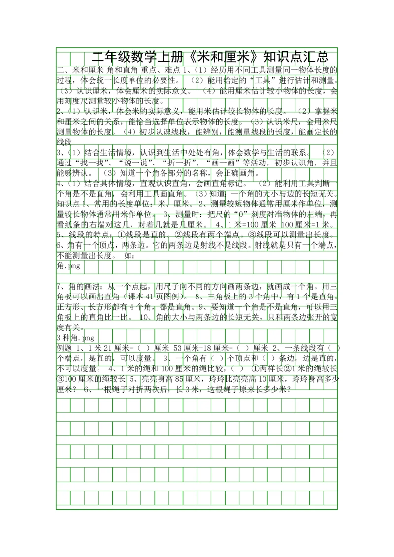 二年级数学上册米和厘米知识点汇总.docx