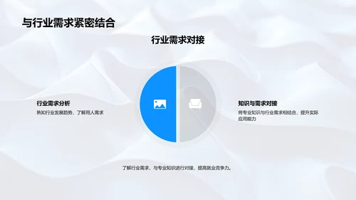 专科答辩报告