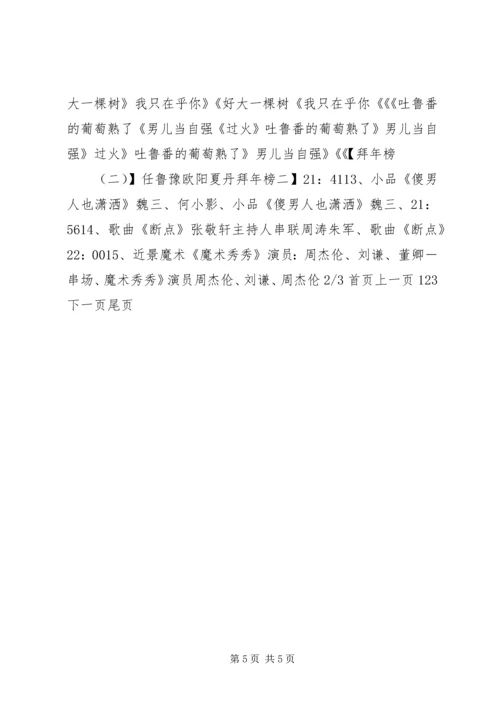 观《央视马年春节联欢晚会》有感(精选多篇) (2).docx