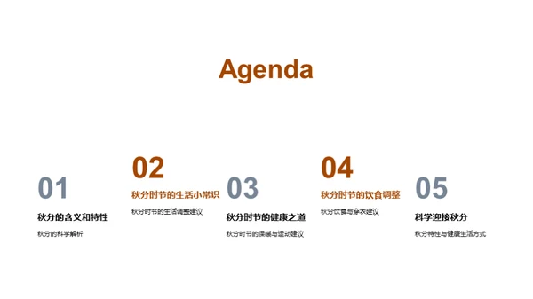 秋分节气的科学解读