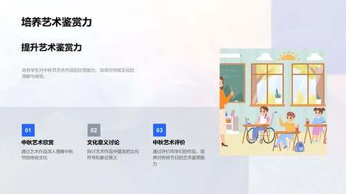 中秋艺术创作讲座