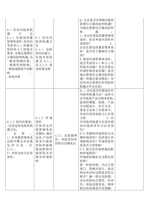 新版质量环境职业健康安全管理标准体系内审检查表.docx