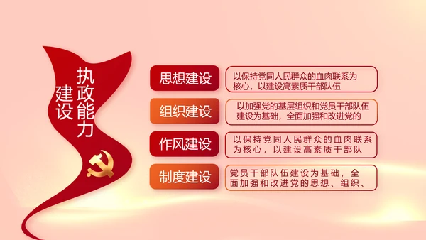 红色党建党支部工作专题动态PPT党课