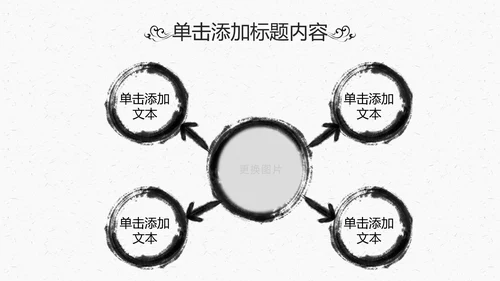 中国古典文化中国风传统文化PPT模板